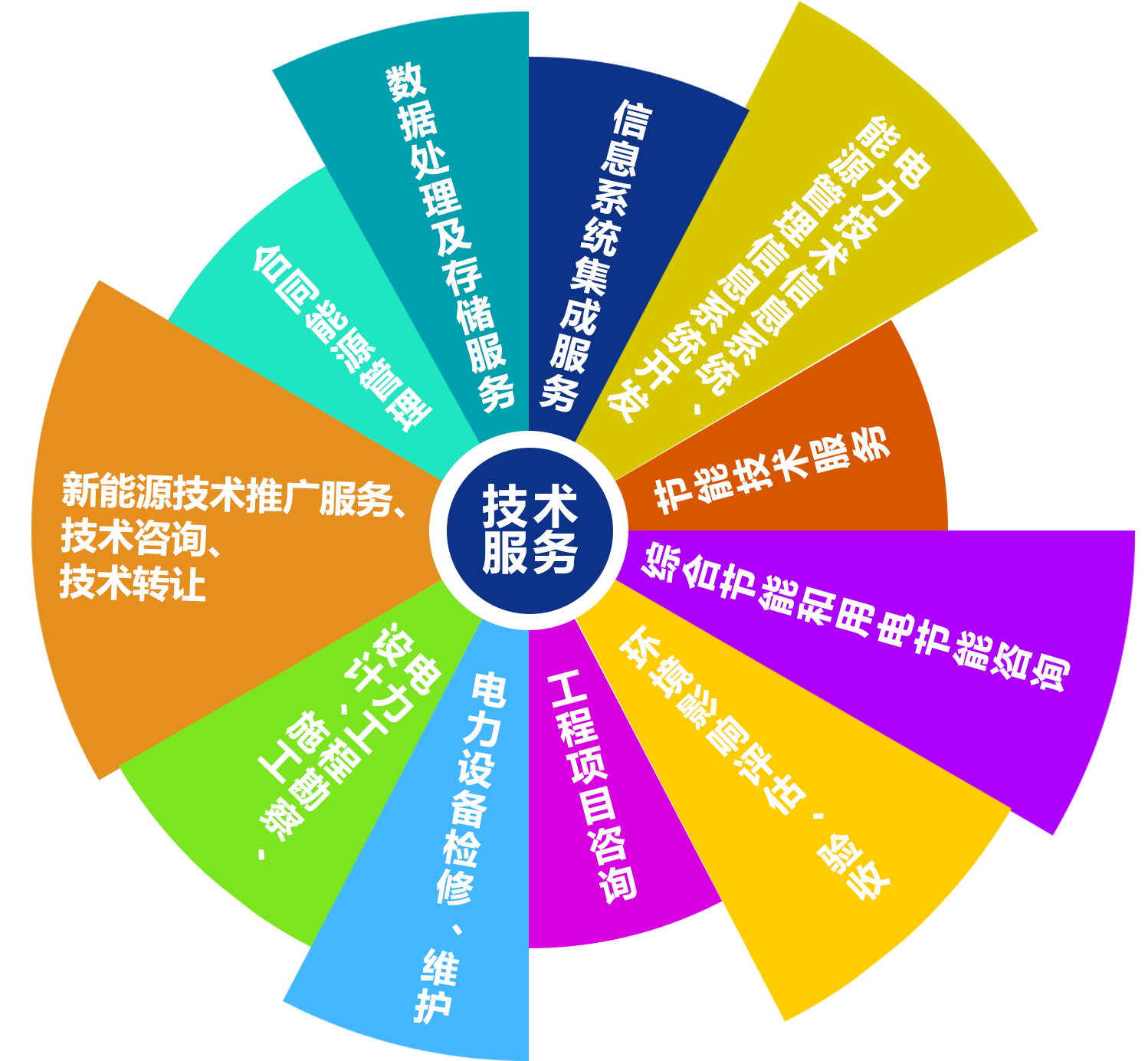 未標(biāo)題-1.png